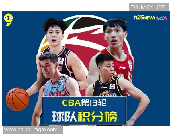 CBA常规赛第13轮精彩对决辽宁队迎战福建队全力争胜